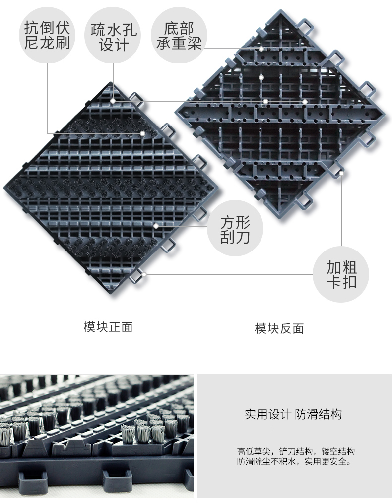 三合一地垫结构