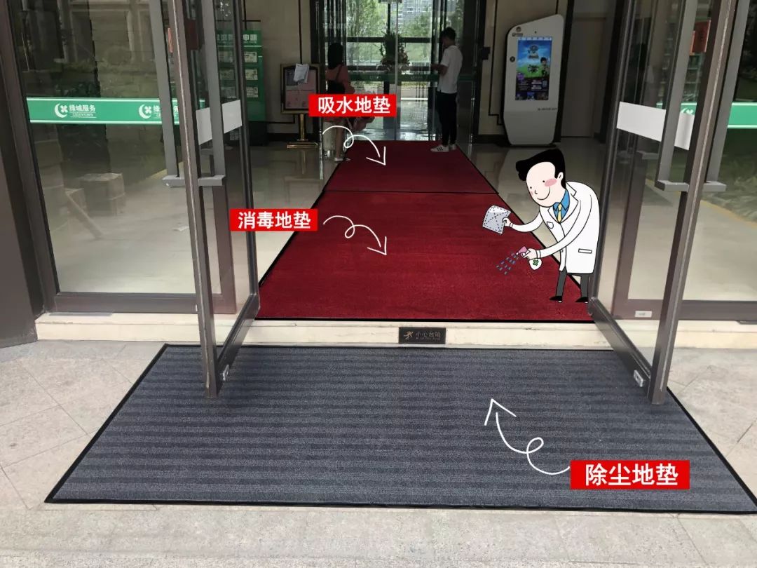 吸水地垫