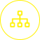 Sitemap